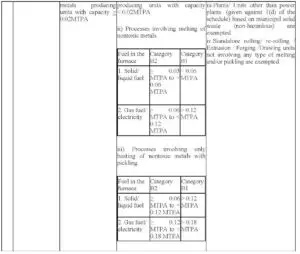 Notification Page 2