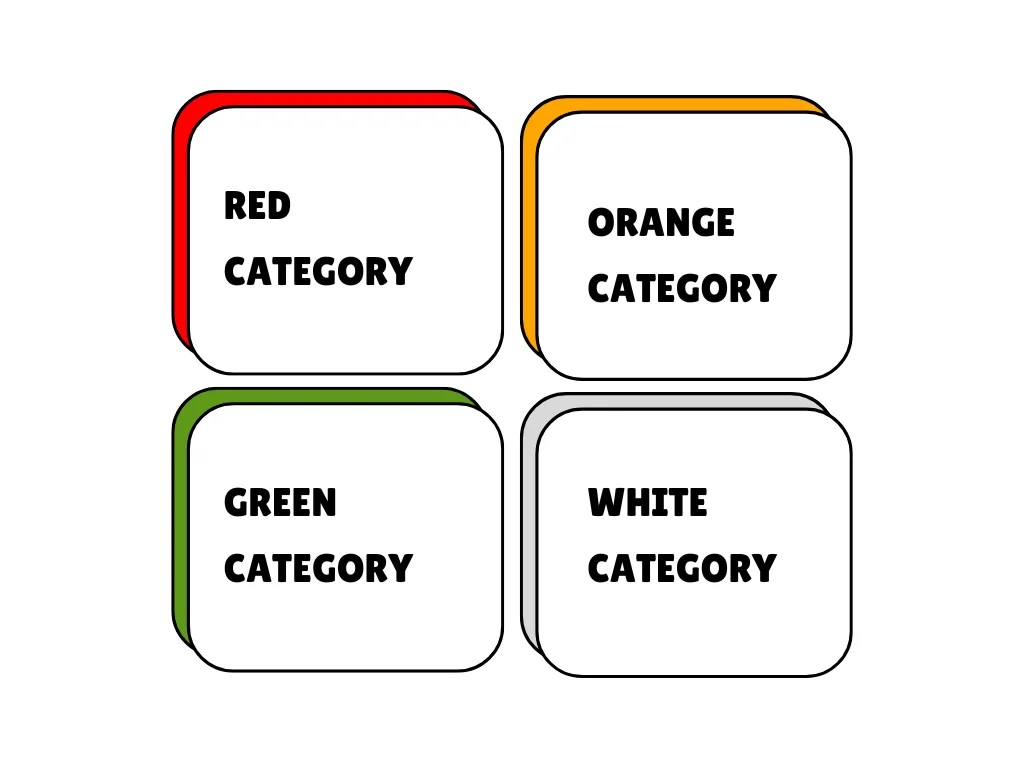 GPCB CCA AUTO RENEWAL